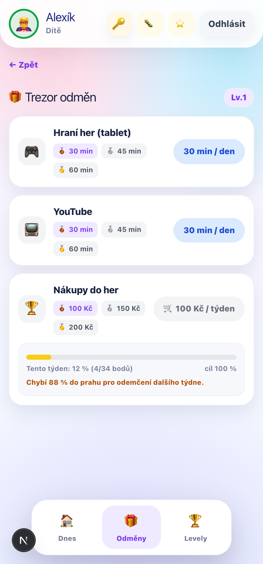 Trezor odměn